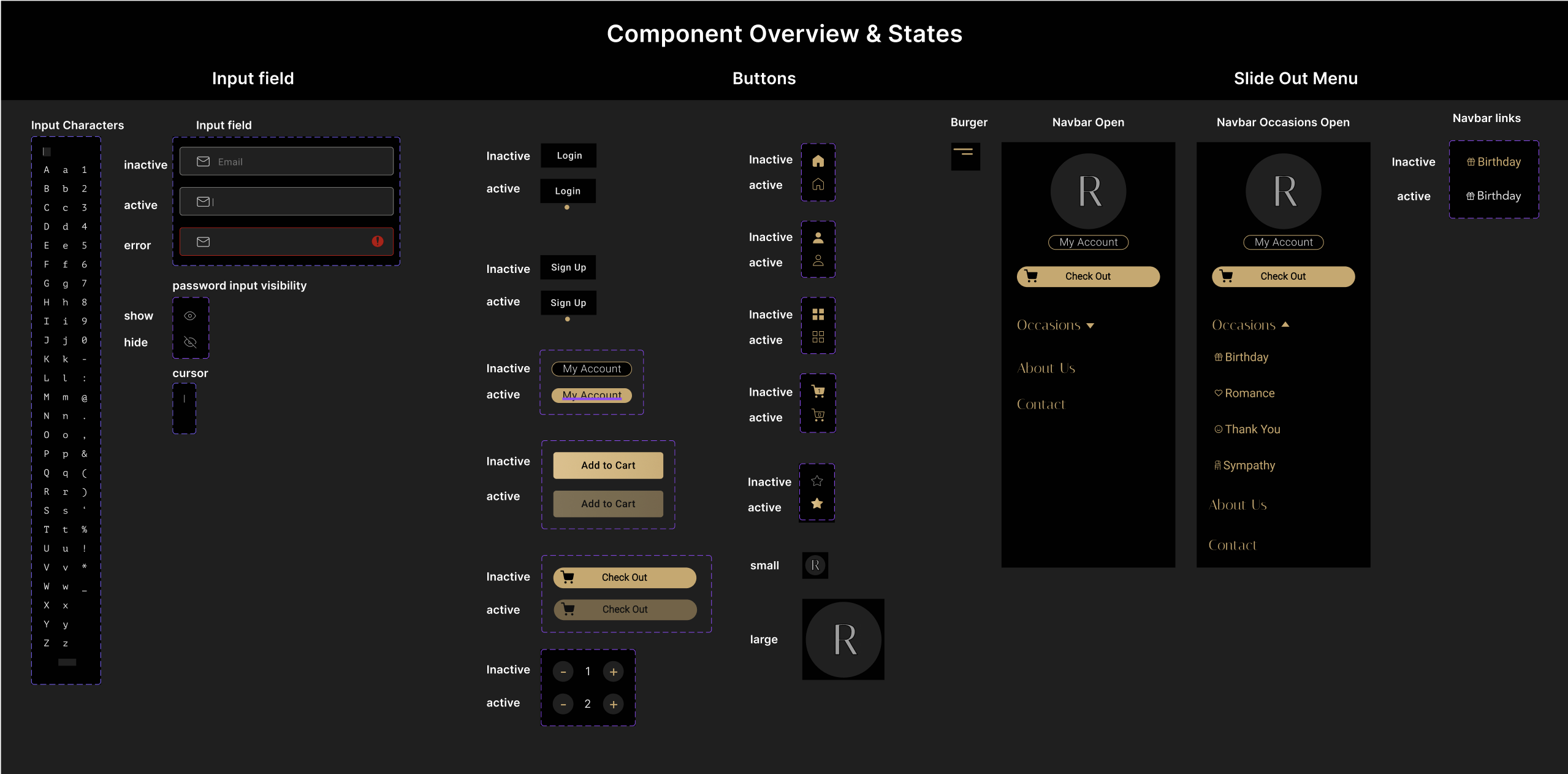 Component Overview
